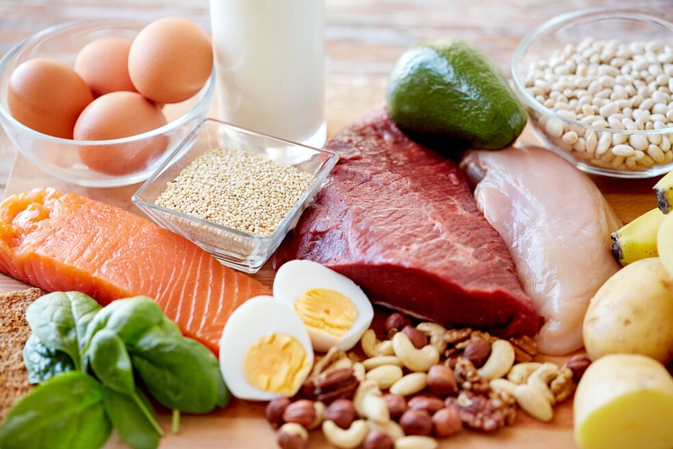 Протеинови продукти